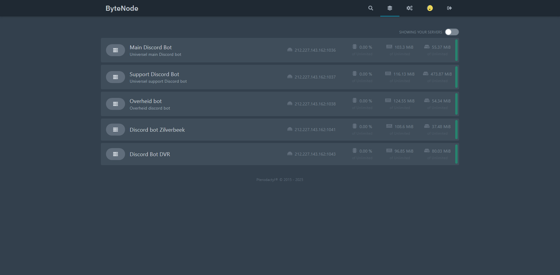 FiveM Control Panel